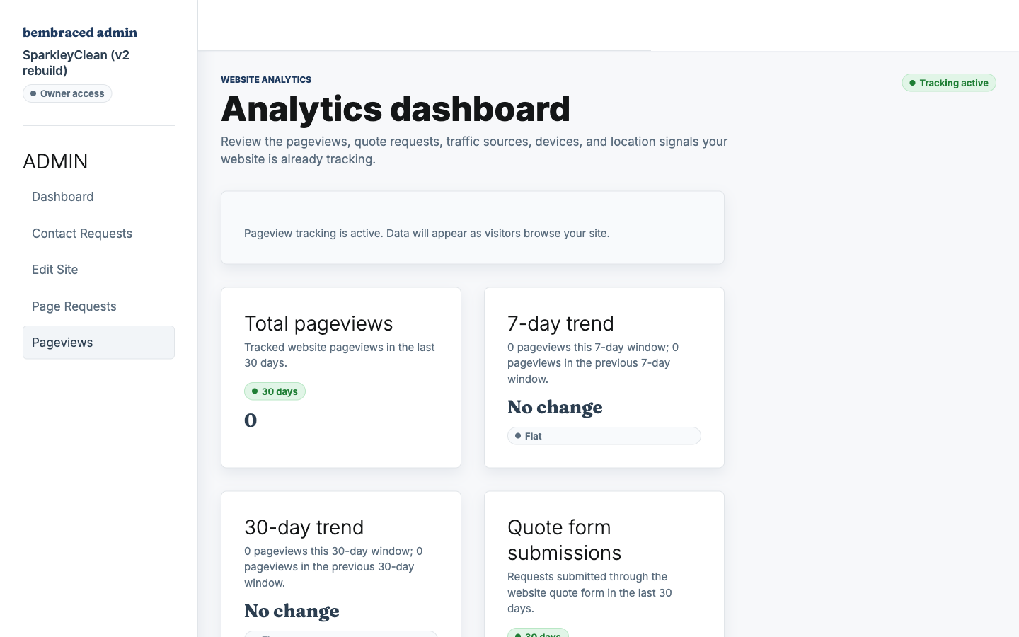 BEmbraced admin pageviews dashboard showing site performance controls.